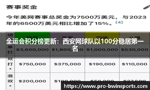 BWIN必赢APP